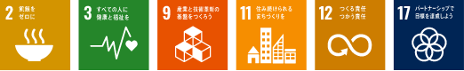 2.飢餓をゼロに 3.すべての人に健康と福祉を 9.産業と技術革新の基盤を作ろう 11.住み続けられるまちづくりを 12.つくる責任、つかう責任 17.パートナーシップで目標を達成しよう